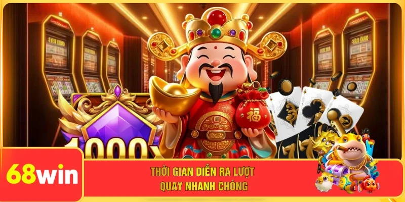 Thời gian diễn ra lượt quay nhanh chóng